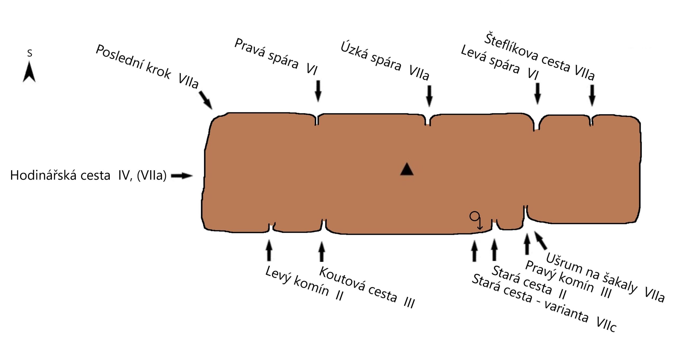 ZVÍŘE topo