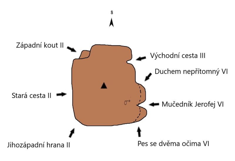 DUCH POLE